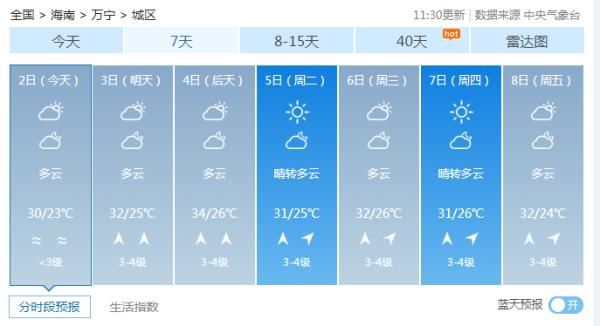  「hold」38C°。。。热生死的海南天，你要hold住！