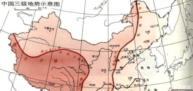 万万想不到, 黄河以前是直的, 长江是向西流向地中海的