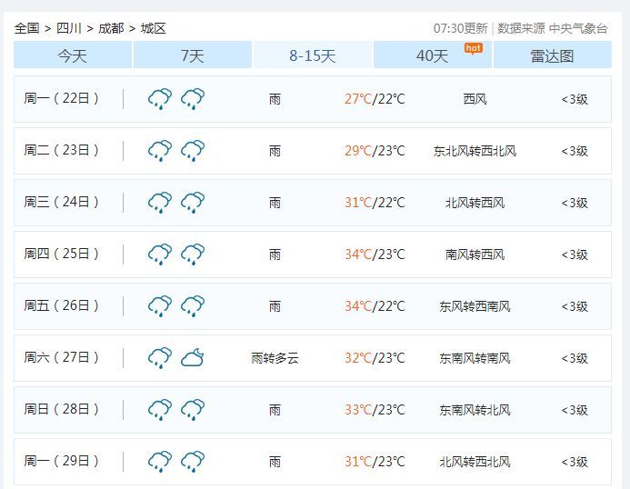 【1017丨提醒】蓝色预警！今明两天全省这些地方将有暴雨