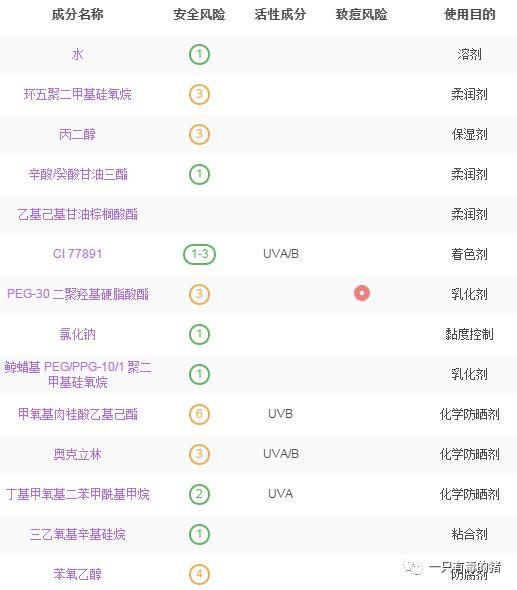 在抖音易容术面前，整容真的弱爆了