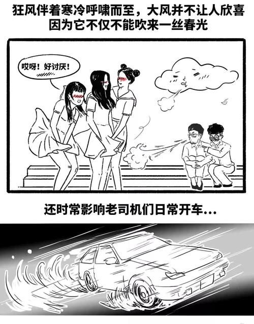  风阻@买车时，需要考虑风阻系数吗？