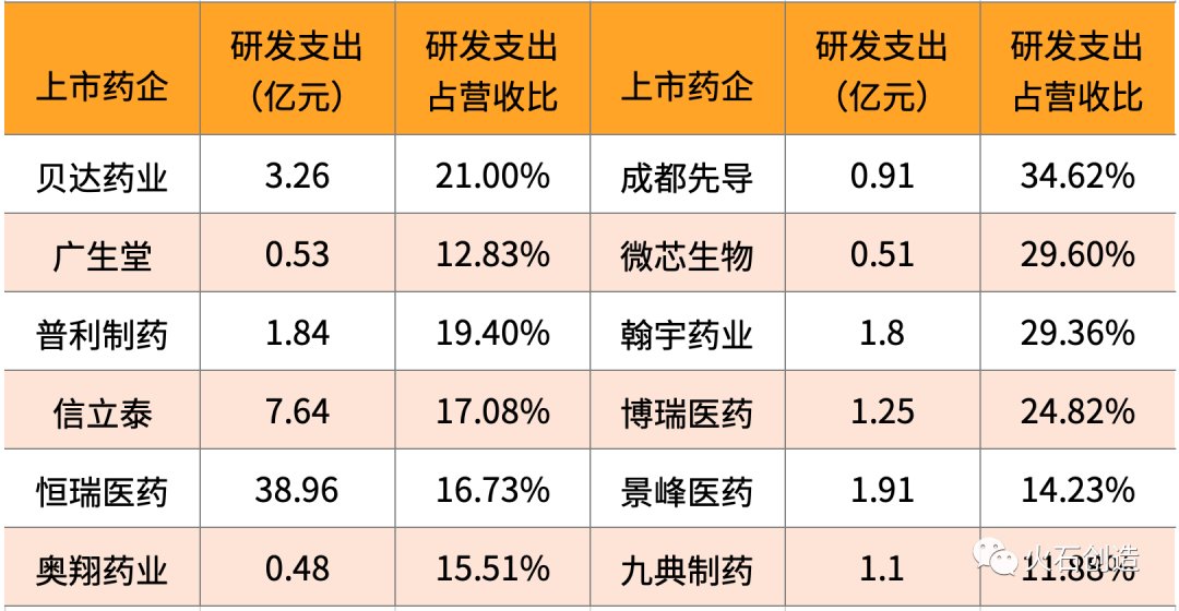 「我国」2020年全球产业链转移背景下我国CRO产业要素分析