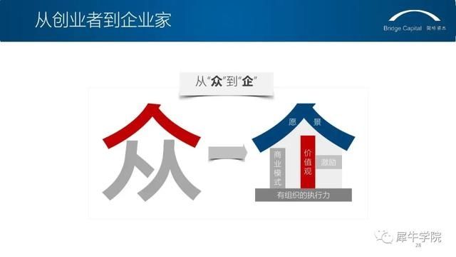  『抱怨下属能』管理者必读，让下属都成为你的得力干将！