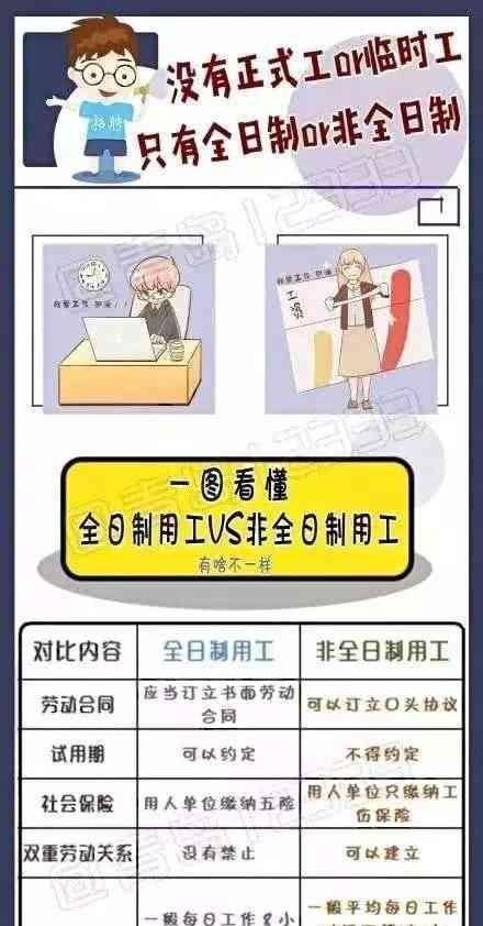 这样交养老保险退休金翻倍! 2019社保新规不看会后悔