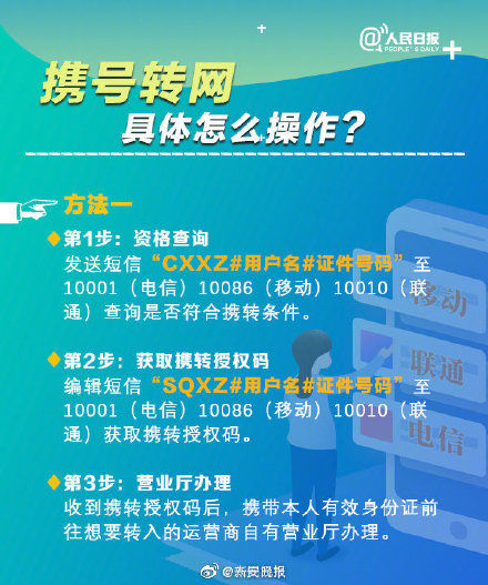  新安晚报|安排上了！全国携号转网下月底全面实行：三步即可完成