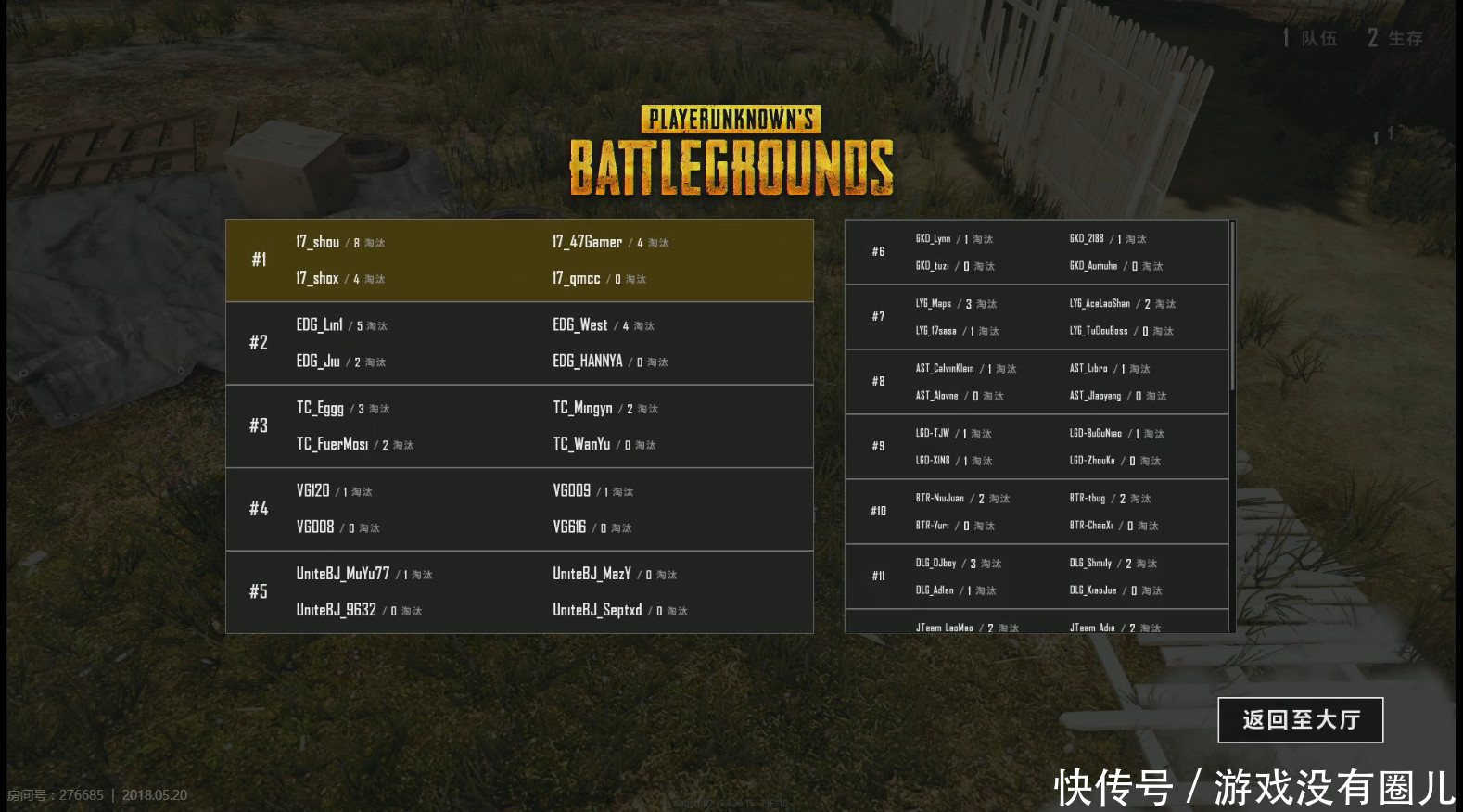 绝地求生斗鱼精英赛结束,17战队与NB211的K