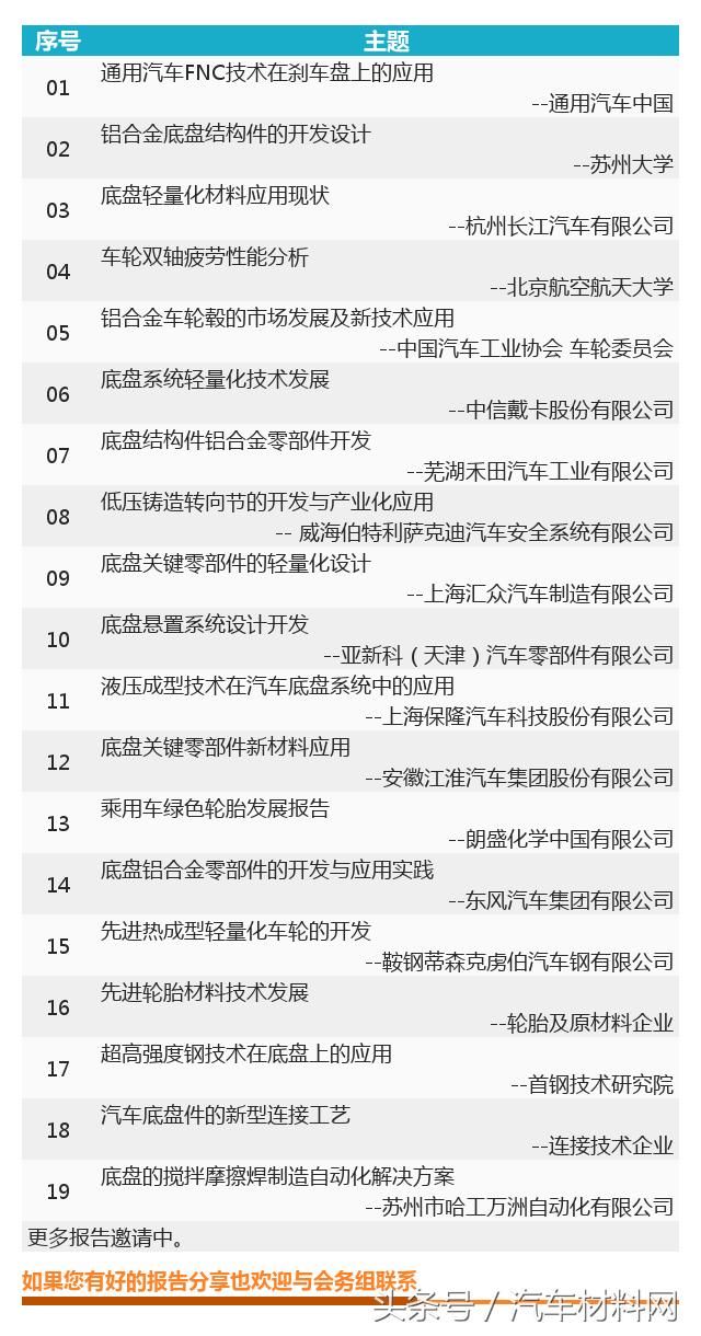 2018年8月国内乘用车销量排名及9月市场预测