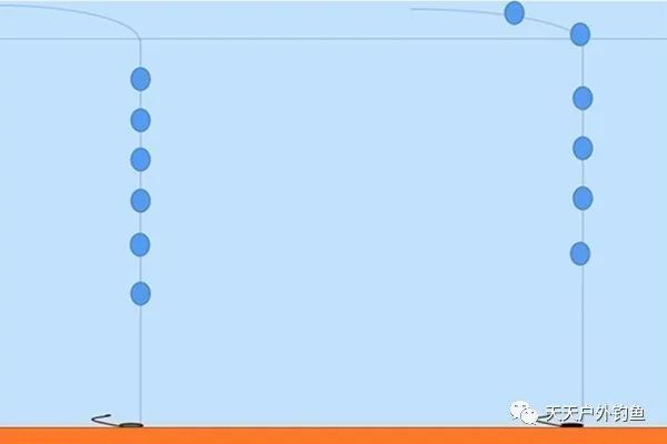 朝天钩|惊蛰过后钓浅滩,还是这种钓法最给力,大板鲫连竿不是难事