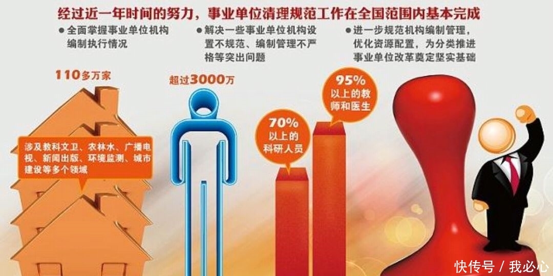 事业单位中人的养老金，会不会高于老人的养老金？