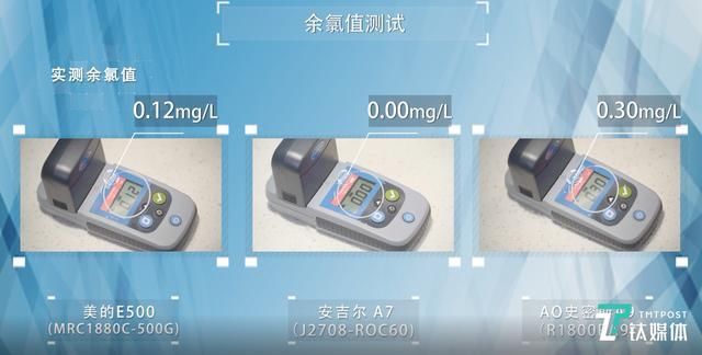 高价能否买来放心水3款高端净水器横评钛