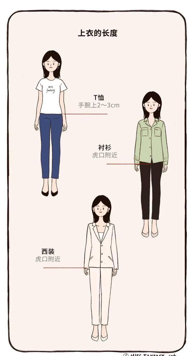 『壮士』这些衣服别人穿是仙女，我穿是壮士，怎么回事！