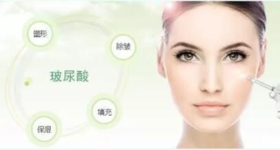 玻尿酸，大小分子基础了解!