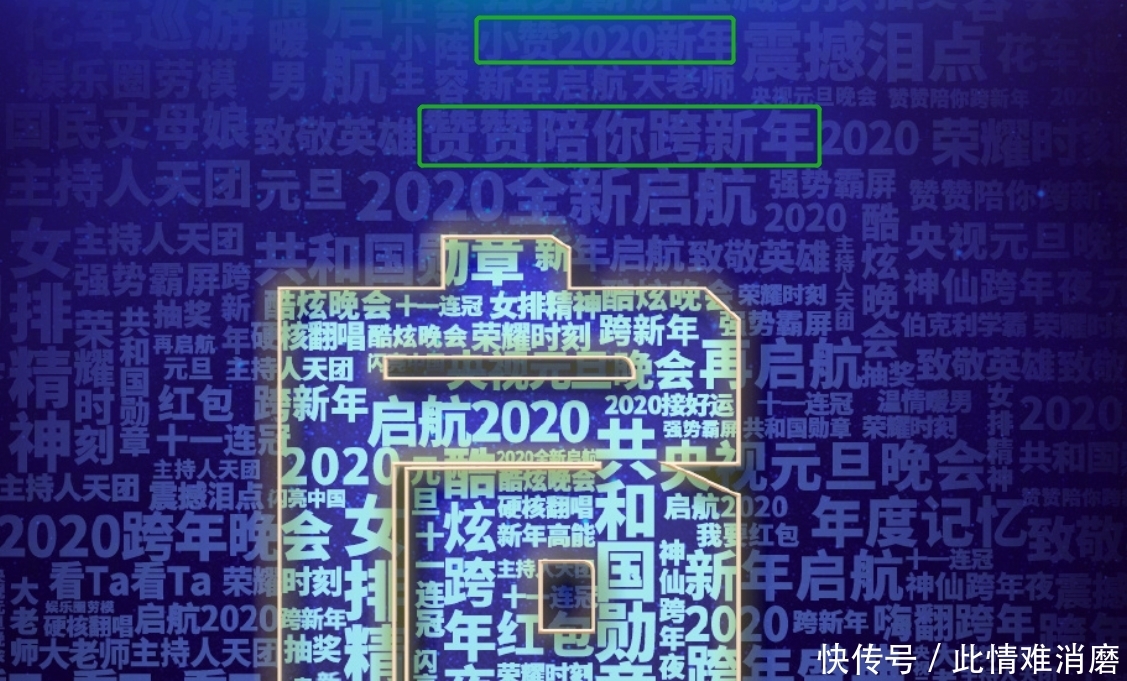 肖战跨年晚会唱什么