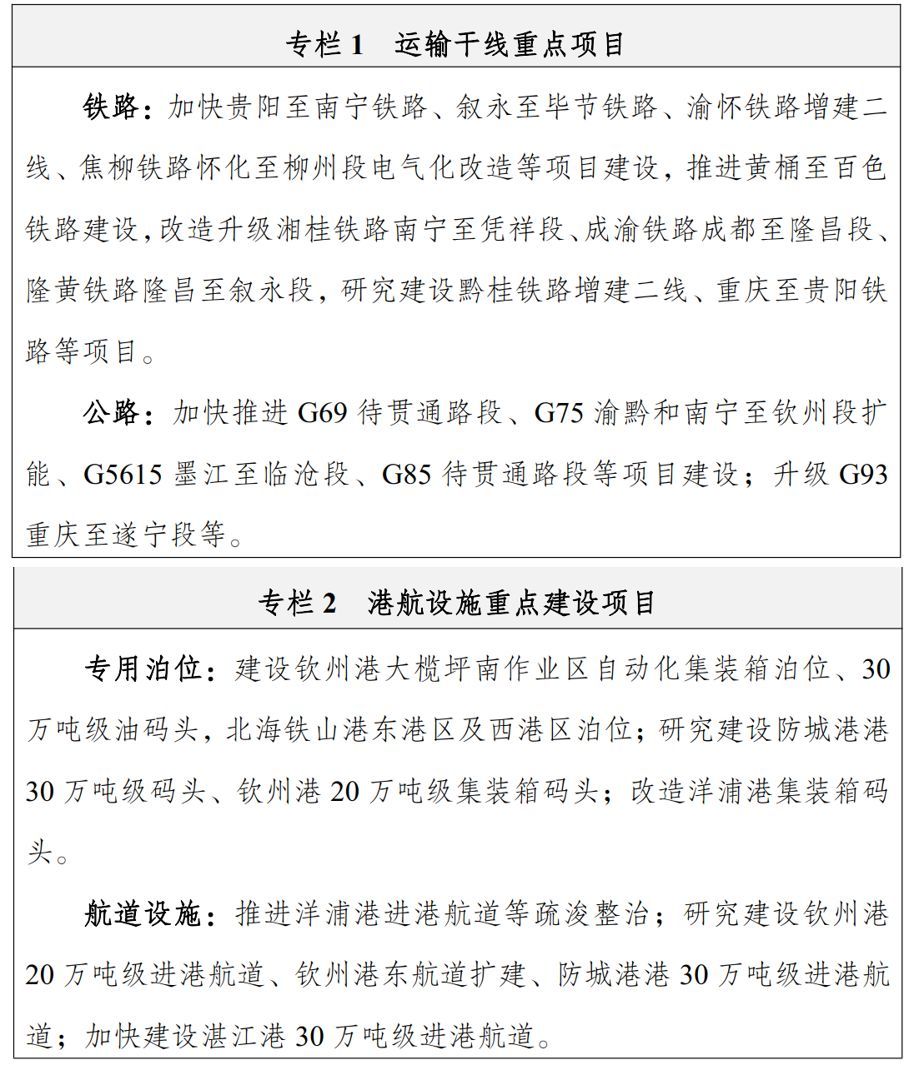  「上合」不只是深圳上海！这四个地区也被国家委以重任