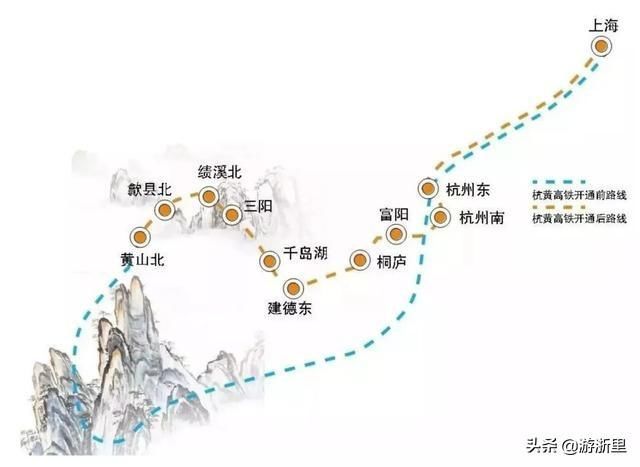 中国“最美高铁路线”来了！