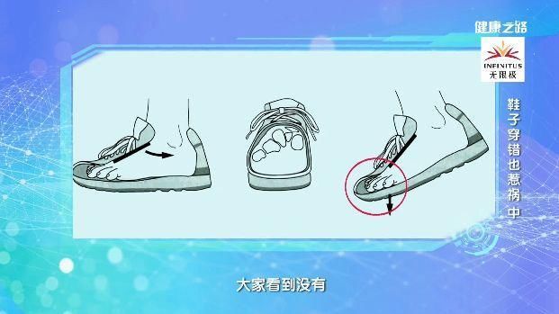 鞋子好不好，脚真的知道!买鞋前记住这3点!