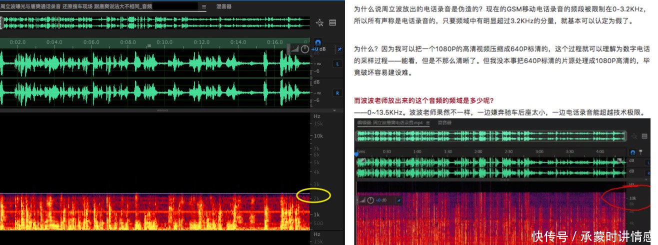 黄毅清再为周立波发声，唐爽转发的音频鉴定是假的，网友却不买账