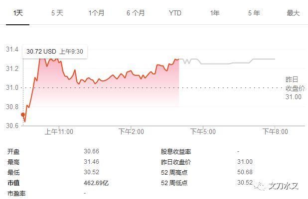 被诬陷数小时后，刘强东回国啪啪打脸职业黑子大V！