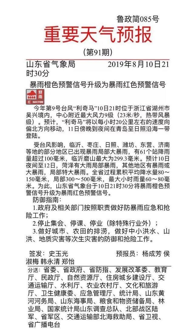 台风今天傍晚再次登陆，山东发“红警”！德州有大雨到暴雨！防汛