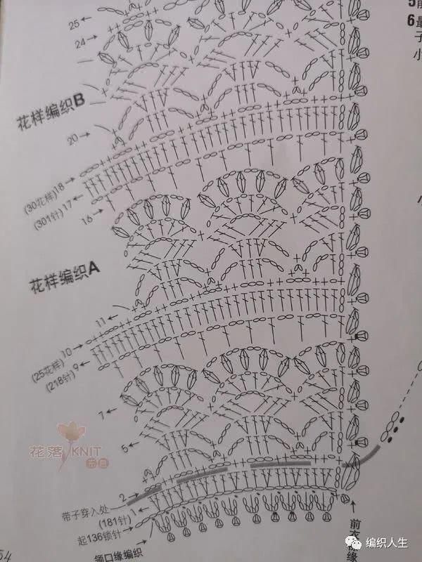  图解：盛夏?流年 ：钩织结合女士圆肩镂空开衫（有编织图解）