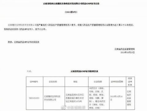  『药品』国家药监局点名！云南抽检出12批次不合格药品