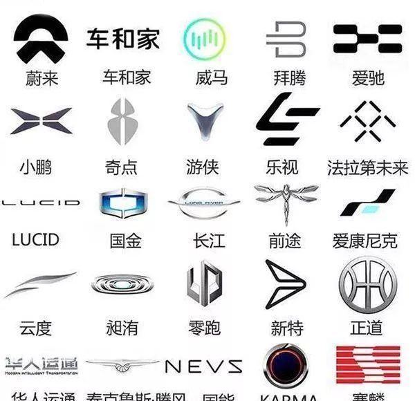  优秀人才：病疫情后造车新力量优秀人才流回 传出了什么信号
