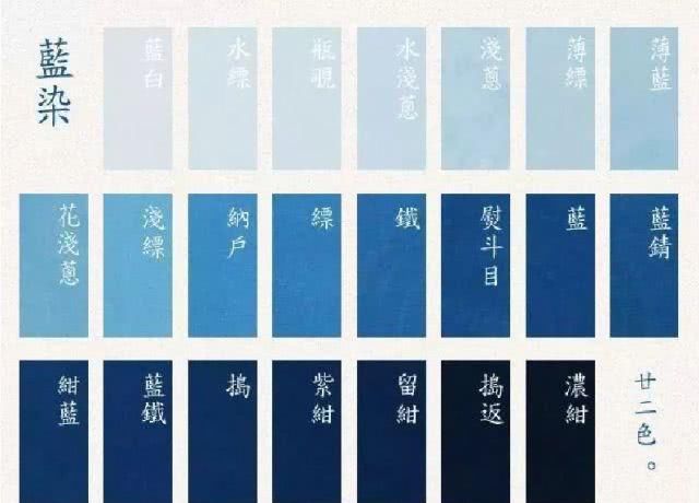 『蓝色调』不屑一顾垮脸、舍弃取悦的变坏幂,居然那么帅?