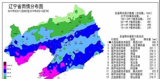 辽宁雨情通报及后续滚动预报