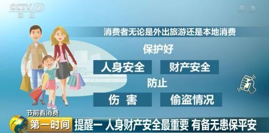 旅游预订、景区购物、商家促销…国庆假期,七大消费提醒请收好!