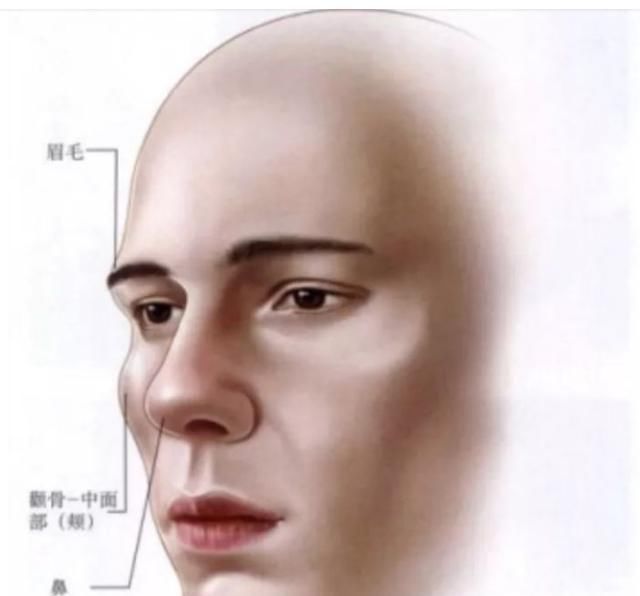  【技术活】打扮是一个技术活,如何避免所谓的“精心打扮的土气”?