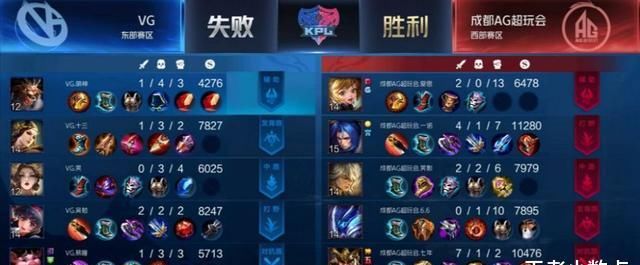  『AG』七年五杀震撼全场，AG重回第一！然而伤害最高的竟是不起眼的她！