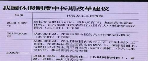全国网贷40天暴133个雷;中兴解禁,员工凌晨接上班通知;今日头条