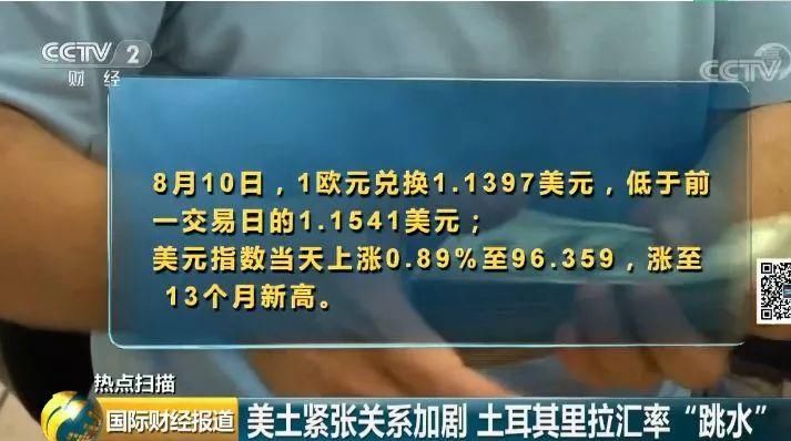 昨夜，这个国家货币闪崩了!还被特朗普补了一刀...欧美银行股一片