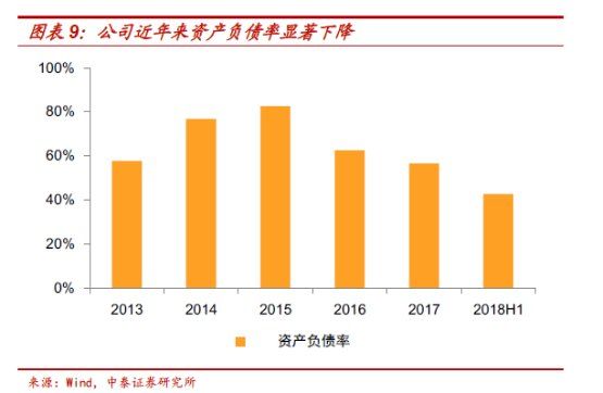 攀钢钒钛恢复上市首日暴涨，中金吹票，证金、牛散浮盈，散户尽墨