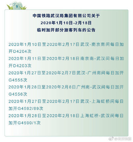  [加开]2020年1月10日-2月18日临时加开部分旅客列车