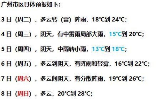  「站外限流」投票|广州地铁早高峰站外百米长龙，你会错峰出行吗？