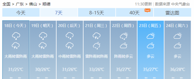 紧急！11号台风“白鹿”即将生成！强度或堪比天鸽