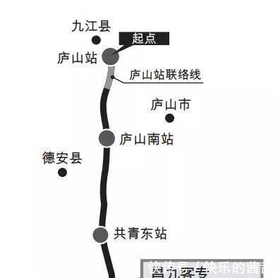  [高铁]「我国八纵八横高铁建设专题」沿海通道、京港台通道及京