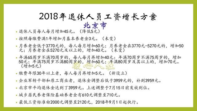 2019年的社保有怎样的调整？待遇会越来越高吗？