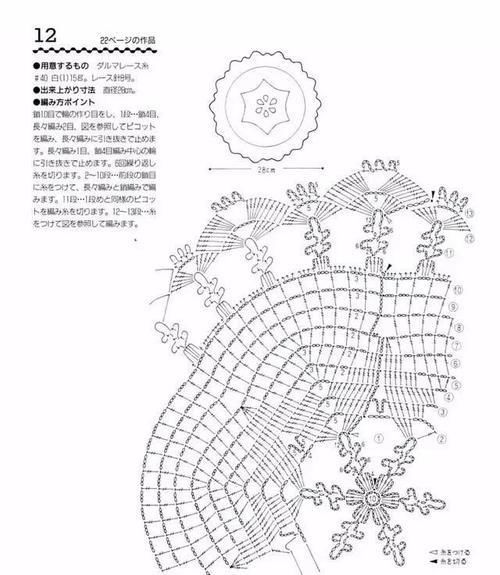  「浪漫」浪漫唯美的蕾丝，用在哪都那么美，附蕾丝钩织教程，5000+收藏
