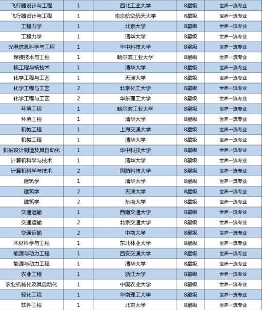 2018河北高考志愿填报时间、入口 12张图带你