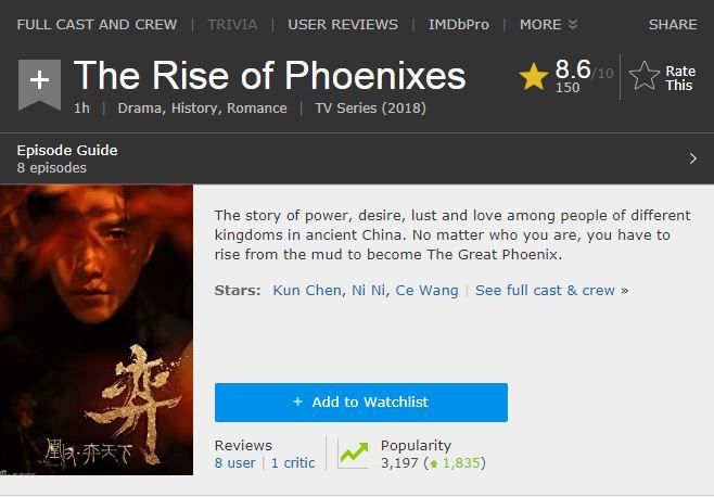 收视惨淡的《天盛长歌》海外上线后逆风翻盘!观众直呼熬夜追剧脖