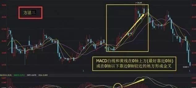 消息确实,中国股市将再次发布声明:麦达数字 新