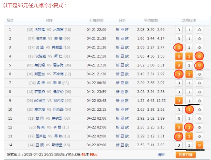 上期9中7 老周任九057期足彩任9场分析推荐