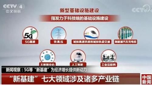 平高电气:国家电网旗下上市公司,新基建受益股