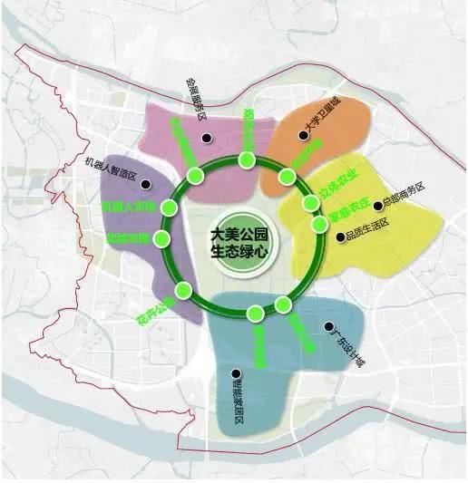  【出炉】北滘镇最新规划出炉！要建北滘版的“松山湖”