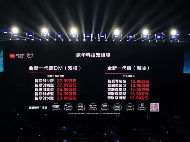 想不到吧,车内也可以吃鸡!比亚迪全新一代唐芒