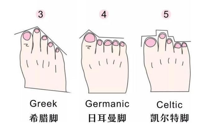 高跟鞋磨脚，痛到不能走路？学会这一点让你像超模一样走路带风