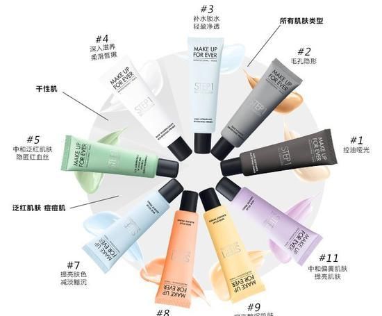 「定妆喷雾」戴口罩到底要怎么化妆?画多了怕毁脸画少了不够美