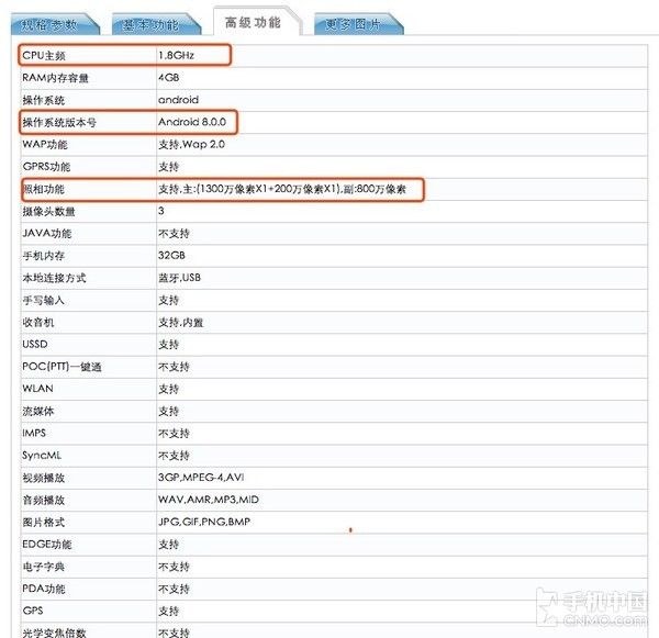 荣耀新机配置全曝光 千元全面屏也有双摄